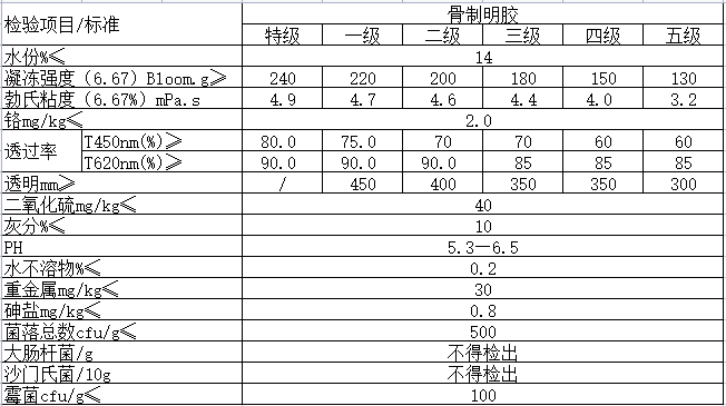 QQ截圖20210531143505