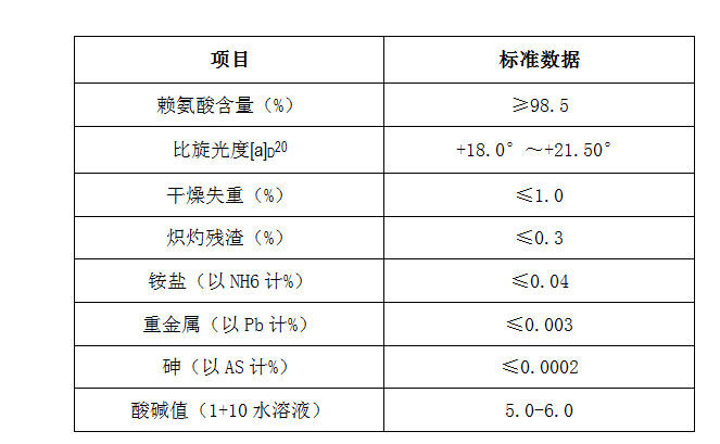 賴氨酸